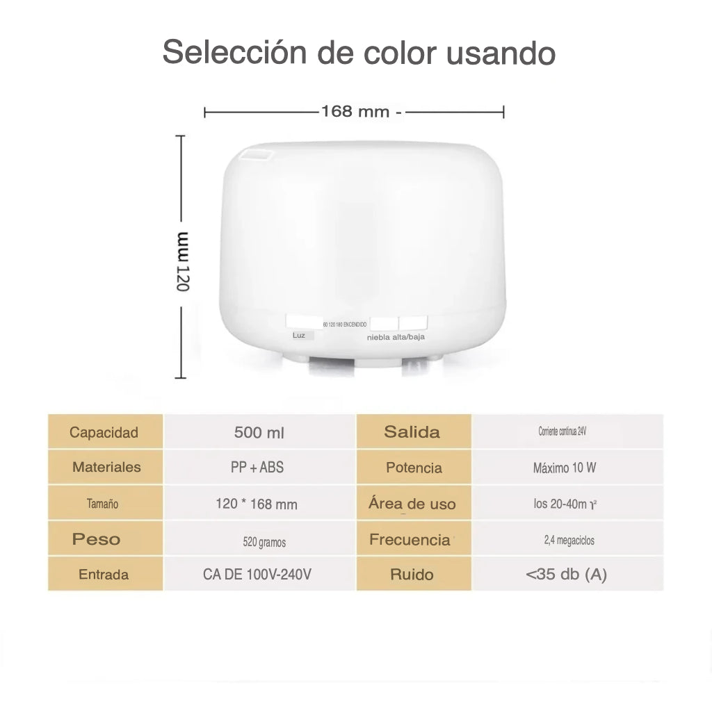 Difusor De Aromas Masmelo 500ml Original