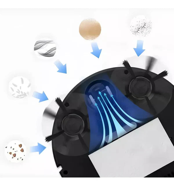 ¡COMPRA 1 Y LLÉVATE 2! - Aspirador Inteligente Automático + REGALO 2025