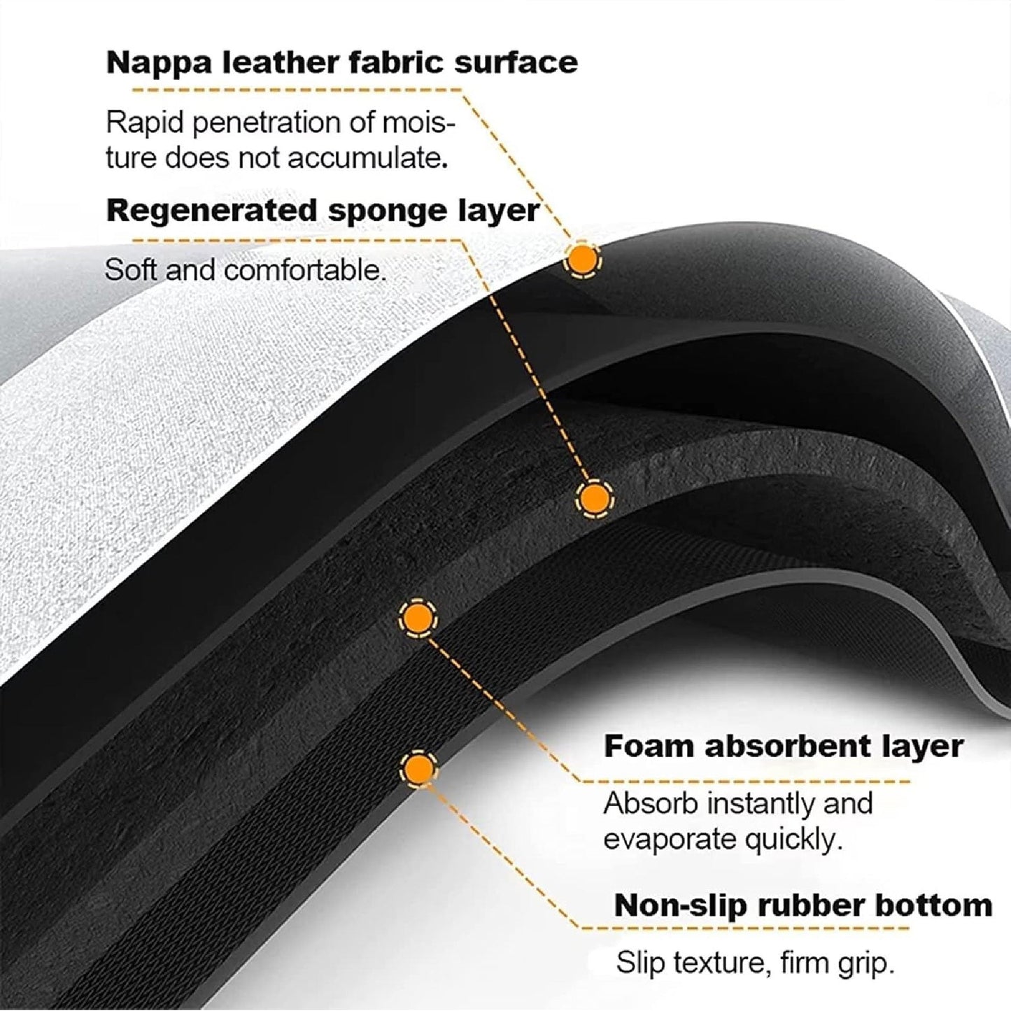 COMBO IMPORTADO: Tapetes ultra absorbentes  💦 MAX PROTECT ⚡️ (Incluye 2 medidas 120x40 y 60x40)